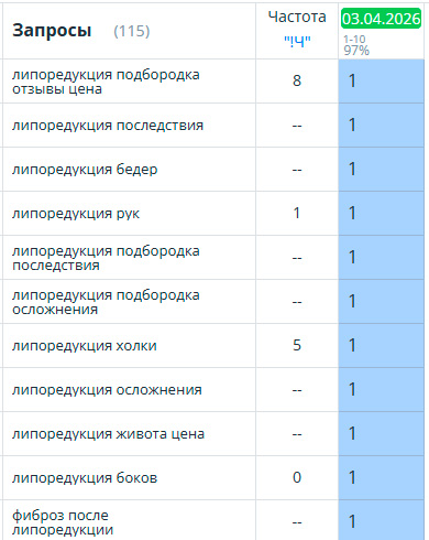 Позиции 2
